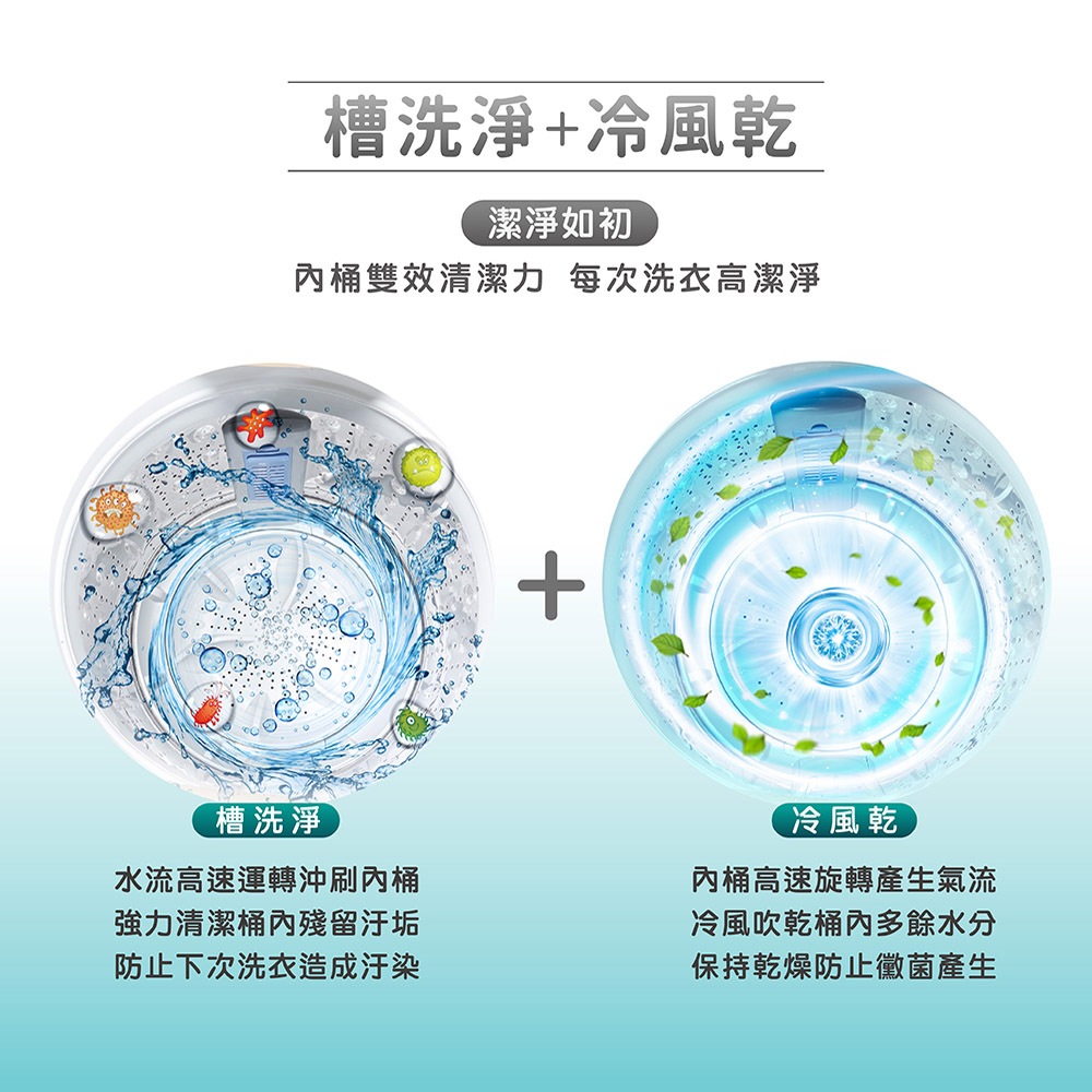 HERAN 7.5KG Fully Automatic Upright Washing Machine HWM-0791, , large