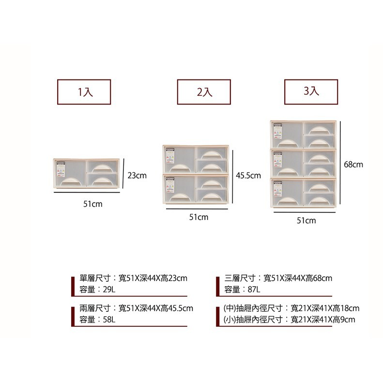 [Y HOUSE] Freely stackable three-compartment drawer storage box storage cabinet plastic storage box, , large