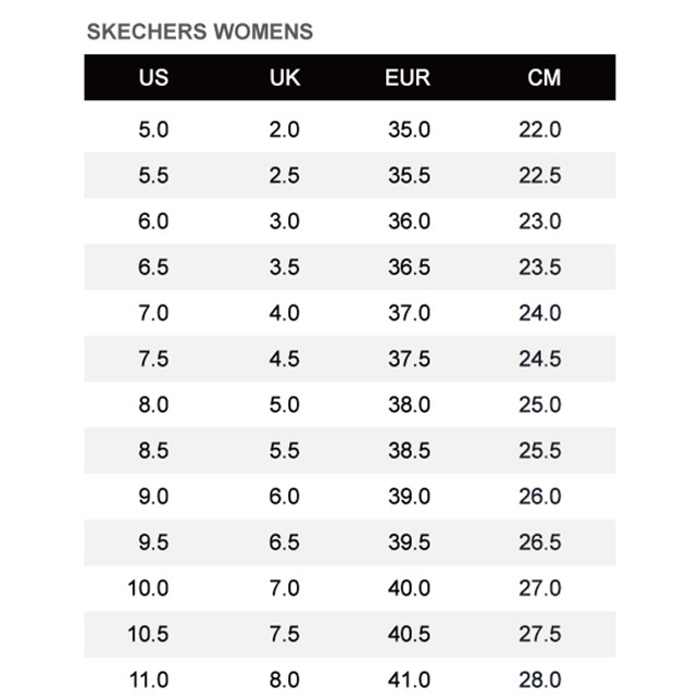 Skechers Go Run Consistent 2.0 女 慢跑鞋 防水 緩衝 白 灰 [128625OFWT], , large