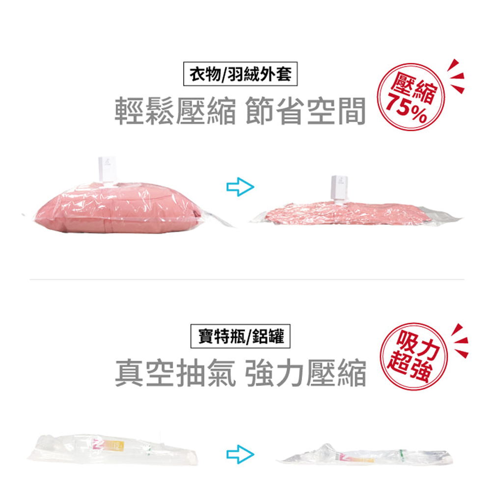 Clothes Maintenance, , large