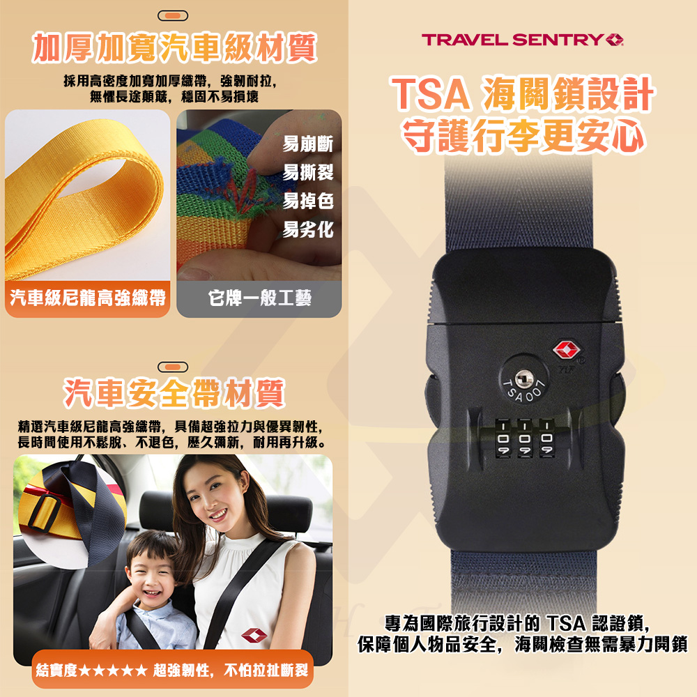 TSA-Approved Luggage Strap / Navy Blue / 1 Strap, , large