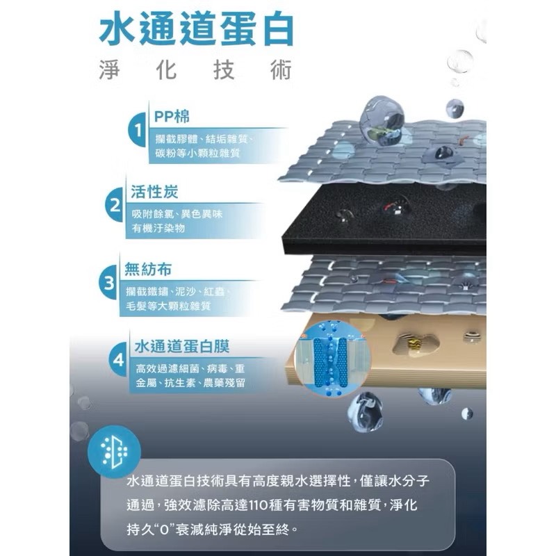 【Leo手機周邊專賣店】PHILIPS飛利浦  RO冰溫熱瞬熱式濾淨飲水機  / ADD6912CW / 米色, , large