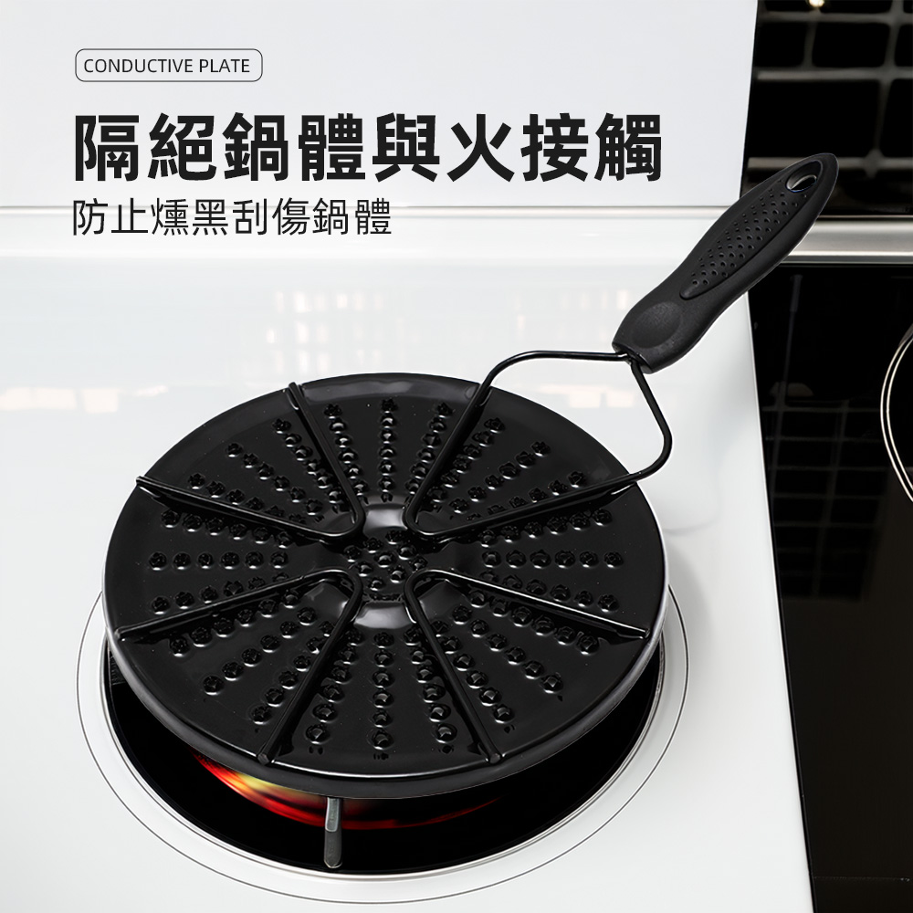 heat-conduction-plate​, , large