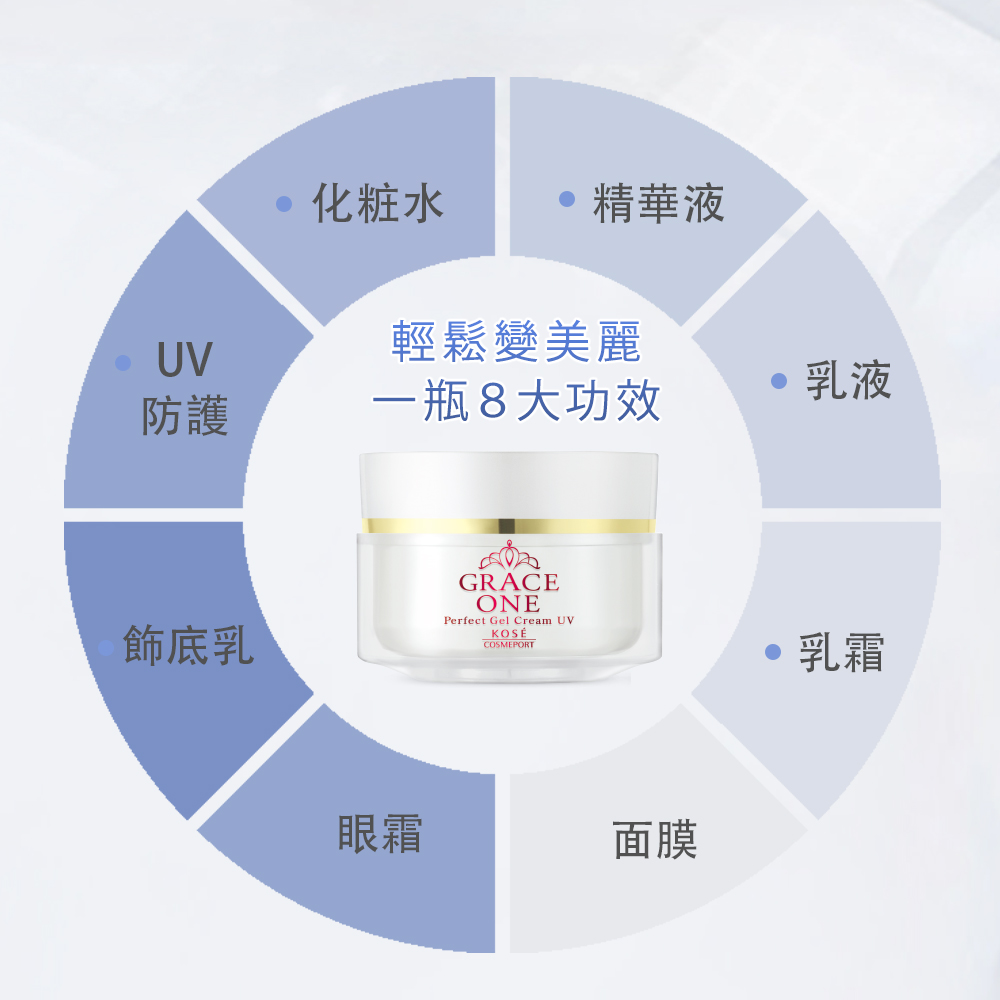 KOSE Supreme Vitality Extra Rich Elasticity Repair Daily Essence 100g, , large