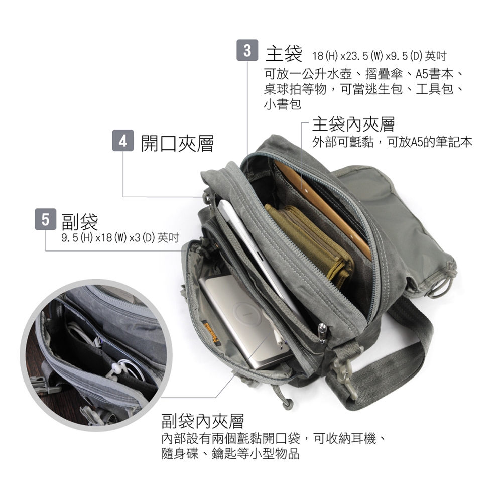 【MAGFORCE】馬蓋先#A0499 生存者攜行袋【500D尼龍 膠注黑】 側背包 單肩包 軍用背包 登山背包, , large