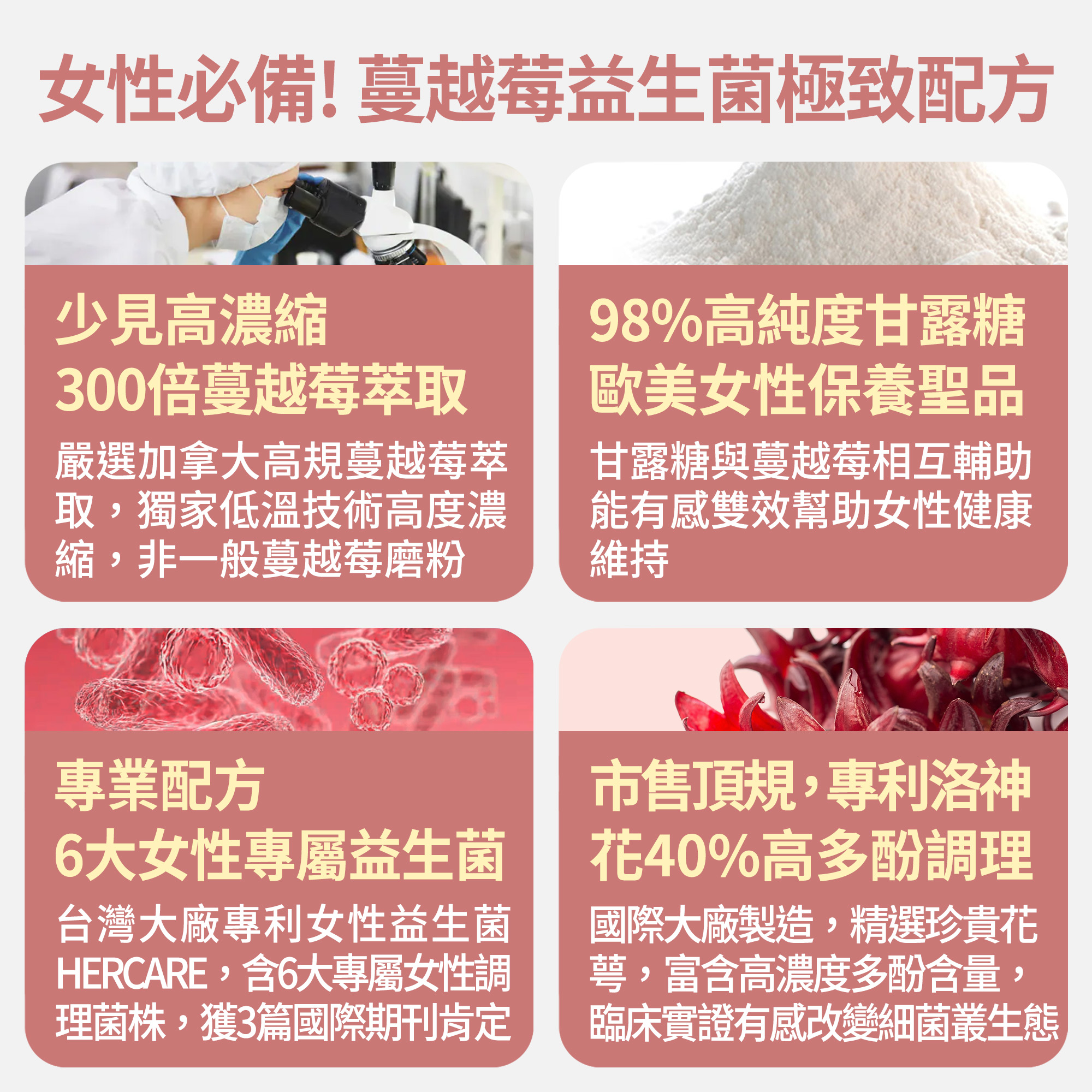 【FJ豐傑生醫】私密舒益生菌-30顆/袋(幫助女性健康維持ｘ蔓越莓益生菌ｘ女性益生菌), , large