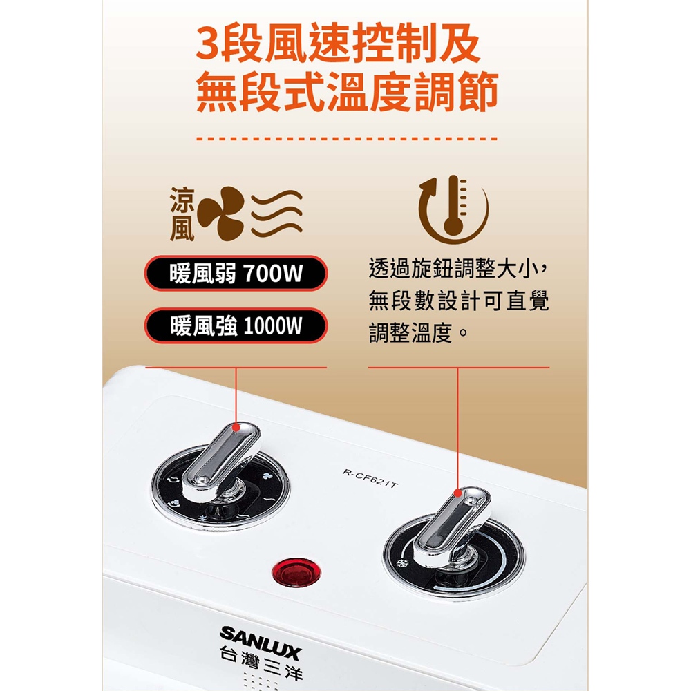 SANLUX 台灣三洋 直立式陶瓷電暖器 R-CF621T, , large