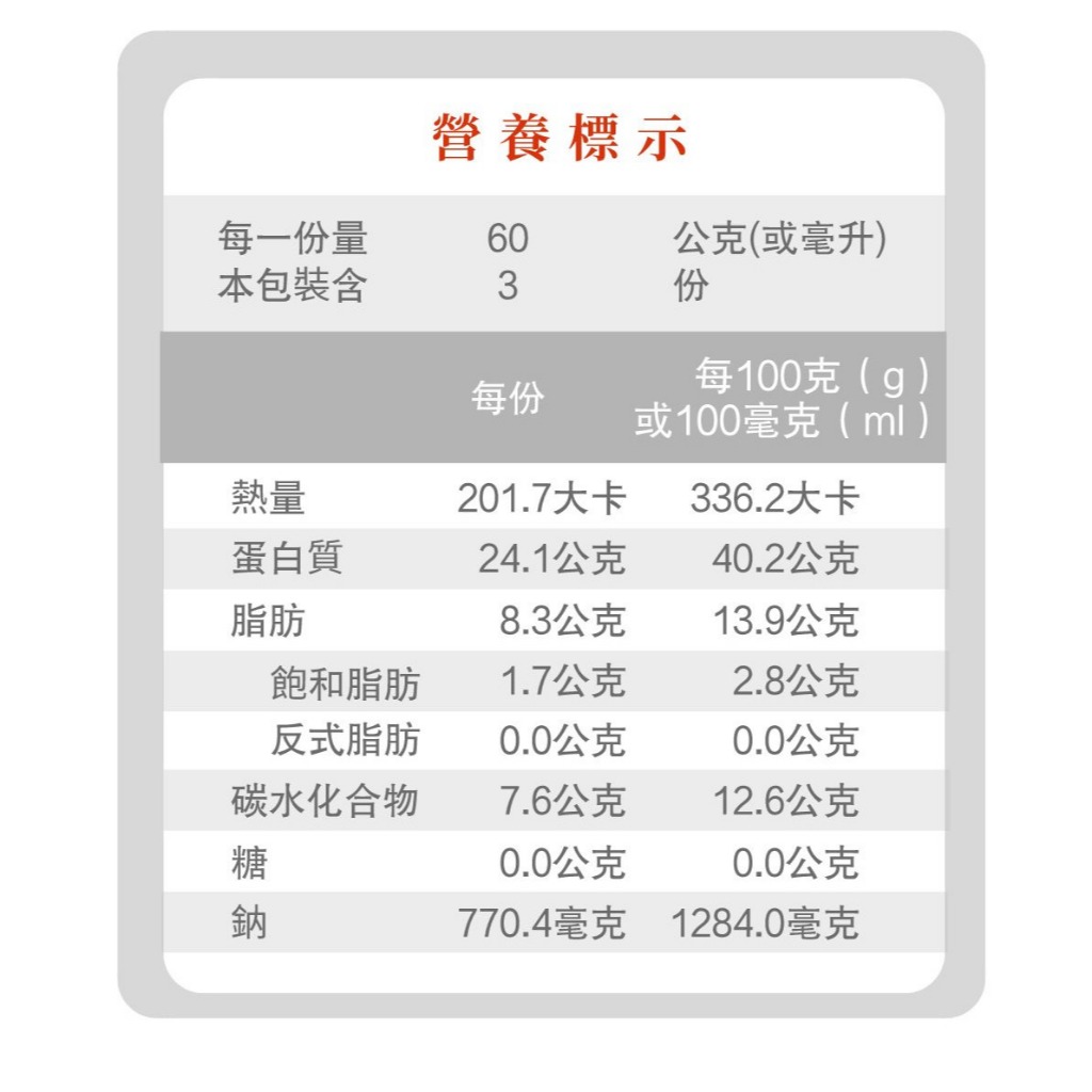 【台灣好漁】特價出清 黃金烏魚子 五兩 (180g±10%) 2片 不含禮盒, , large