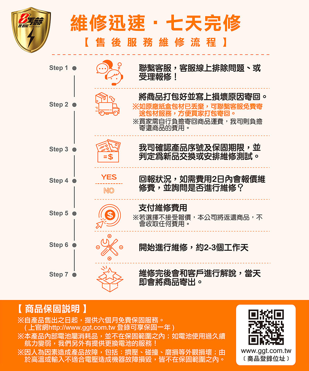 【KOTSURU】8馬赫 時尚馬卡龍儲能電源 炫彩魔方 650W大功率 台灣精品/快速完整保固服務體系(時尚白), , large