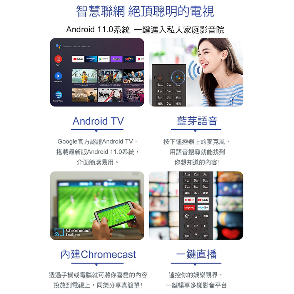 TATUNG 50" 4K Smart Android TV LCD Monitor UH-50XT500, , large