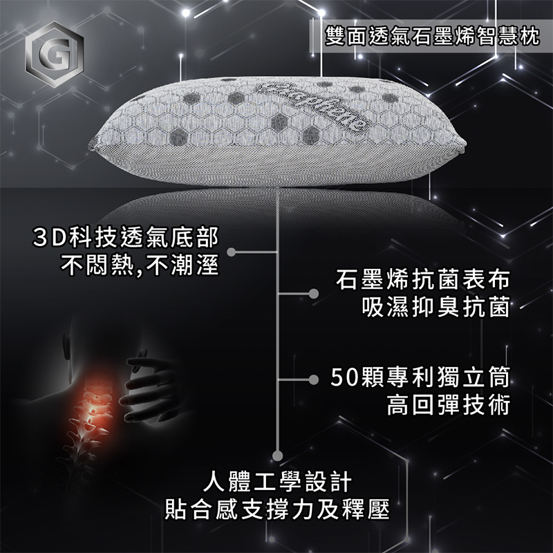 ［熊棉］高彈力6D石墨烯獨立筒枕, , large