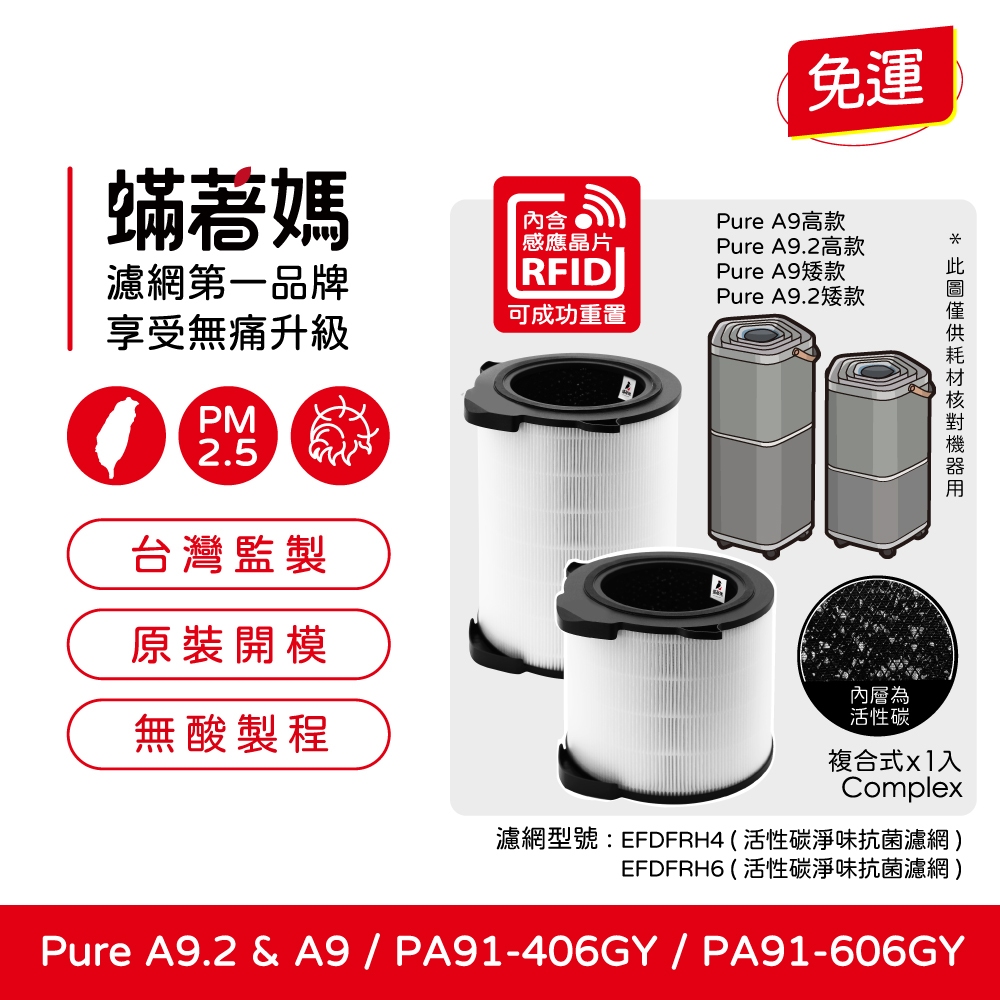 蟎著媽 適用 伊萊克斯 Pure A9 PA91-406GY DY PA91-606GY PA91-606DG 空氣清淨機 濾網, , large