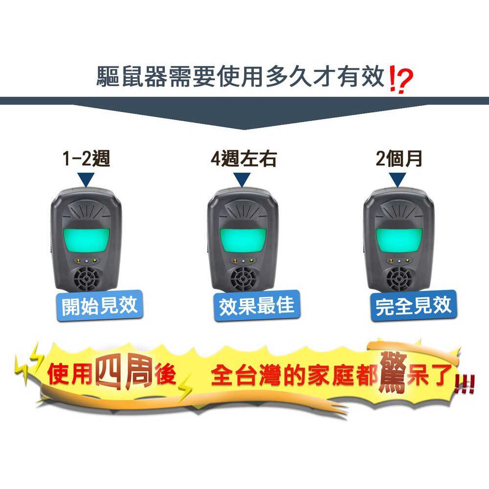 GS MALL 台灣製造 雙效超音波驅鼠器 驅蟲 光波驅鼠 超音波驅鼠 物理驅鼠 驅鼠器 驅鼠, , large