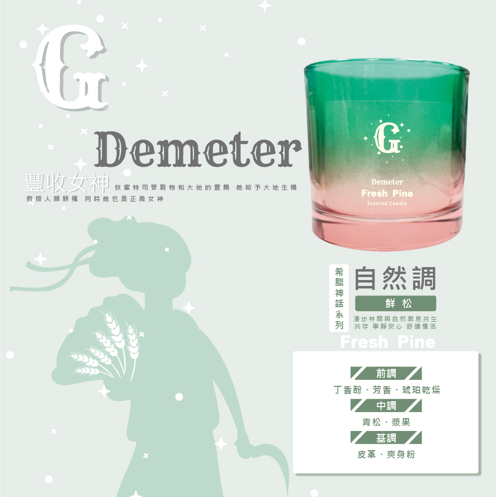 Candle/Perfume, , large