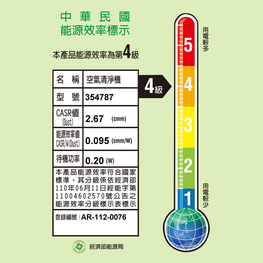 [丞洋企業] ARTISAN奧堤森清淨冷暖扇TF2000(白)贈空氣清淨機, , large