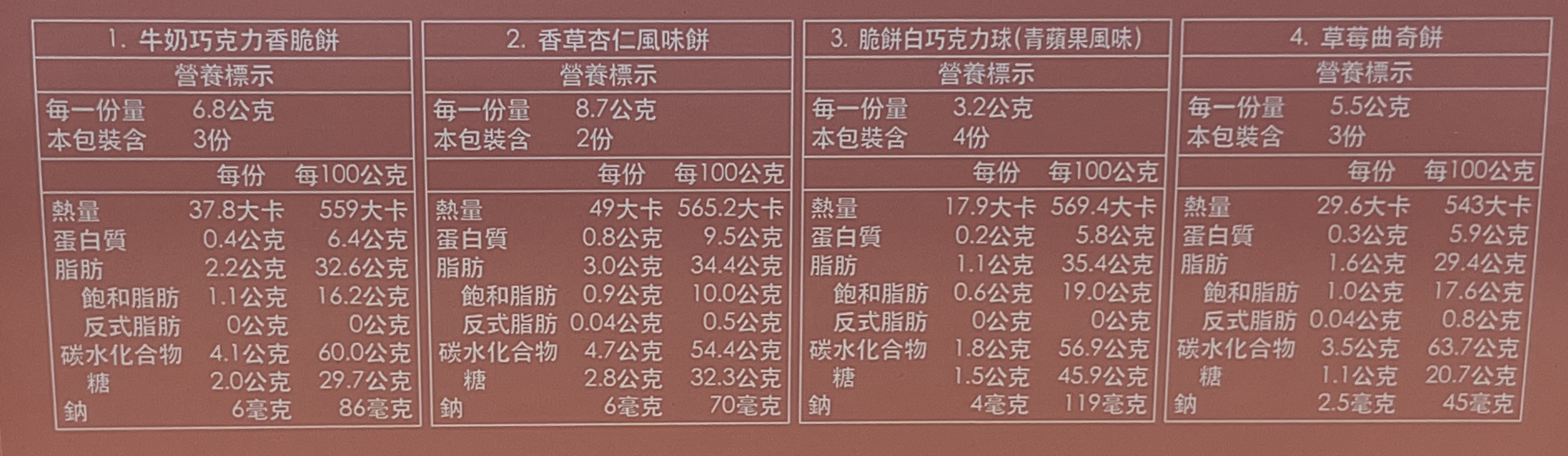 紅帽子禮盒(雅緻粉), , large