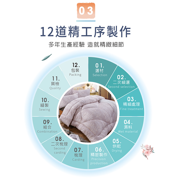 【多利寶寢具】INDIAN_加厚雙人絲柔棉保暖舒柔抗菌/棉被胎, , large