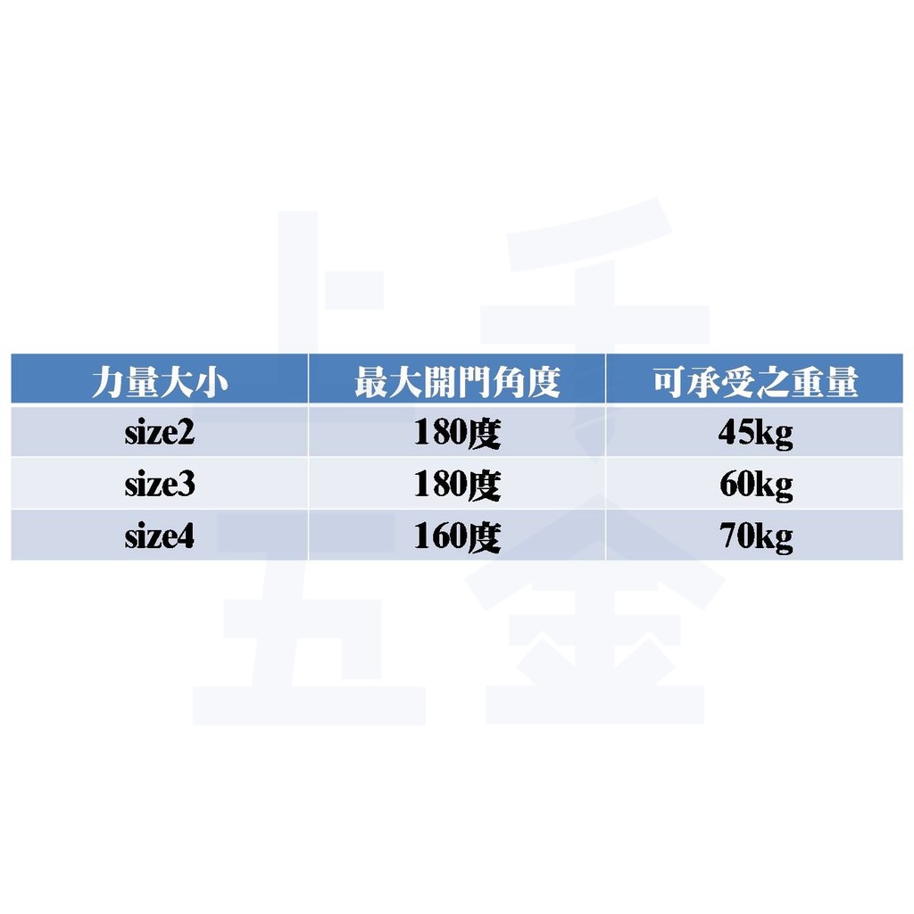 門弓器 arctek 自動關門器 HOC68Z 外停 可調整開門角度 適用門重45~70KG, , large