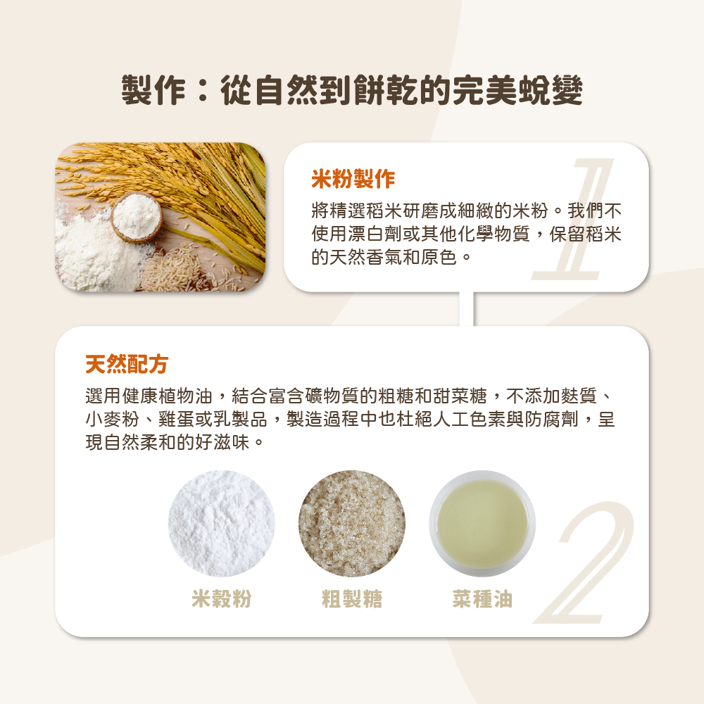 [BesoVida]NOGI 禾｜日本無麩質 稻香米餅6入組_無麩質/健康飲食/稻香米餅/兒童零食/米餅/寶寶米餅/減重零嘴, , large