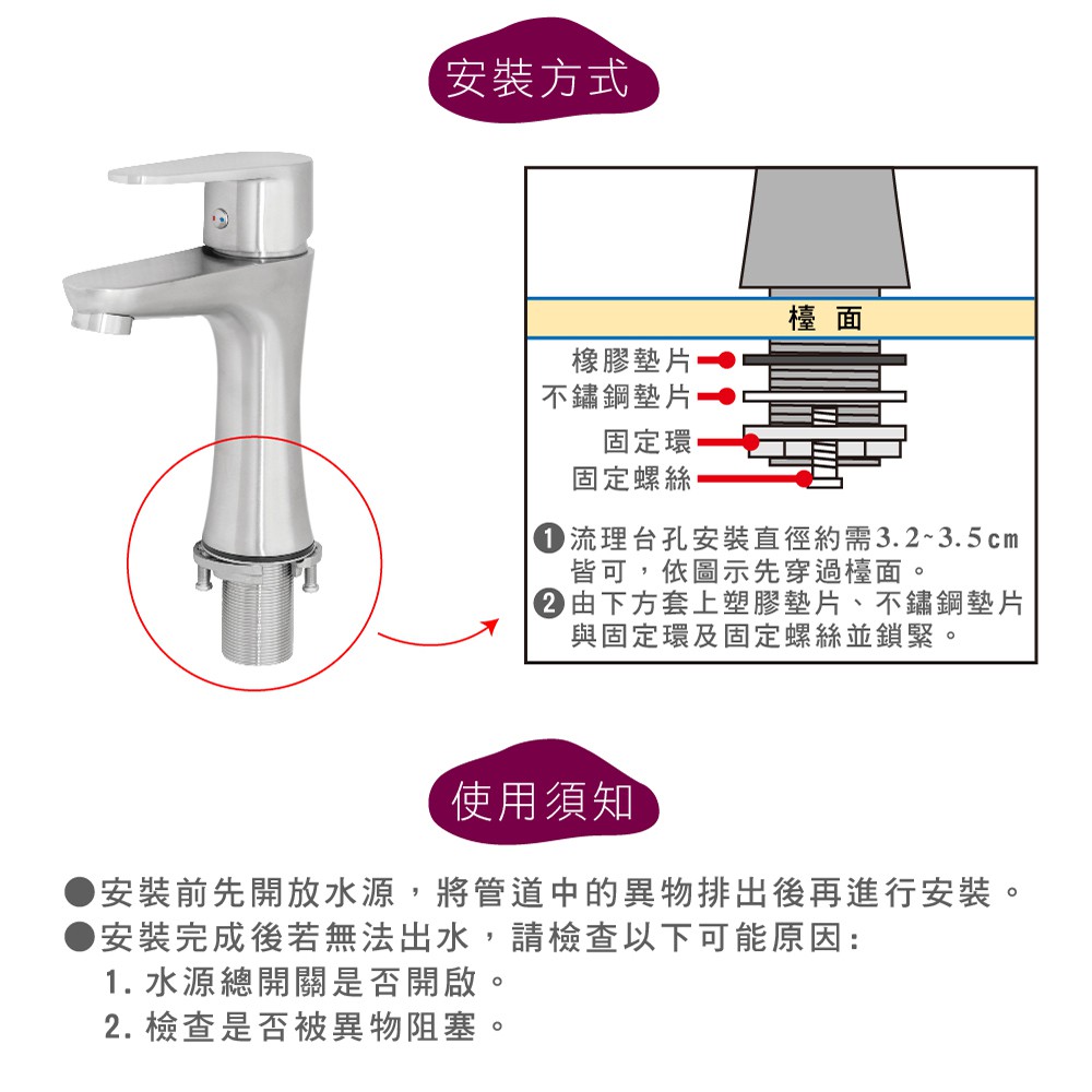 【雙手萬能】正304不鏽鋼單孔面盆龍頭_附冷熱進水管, , large