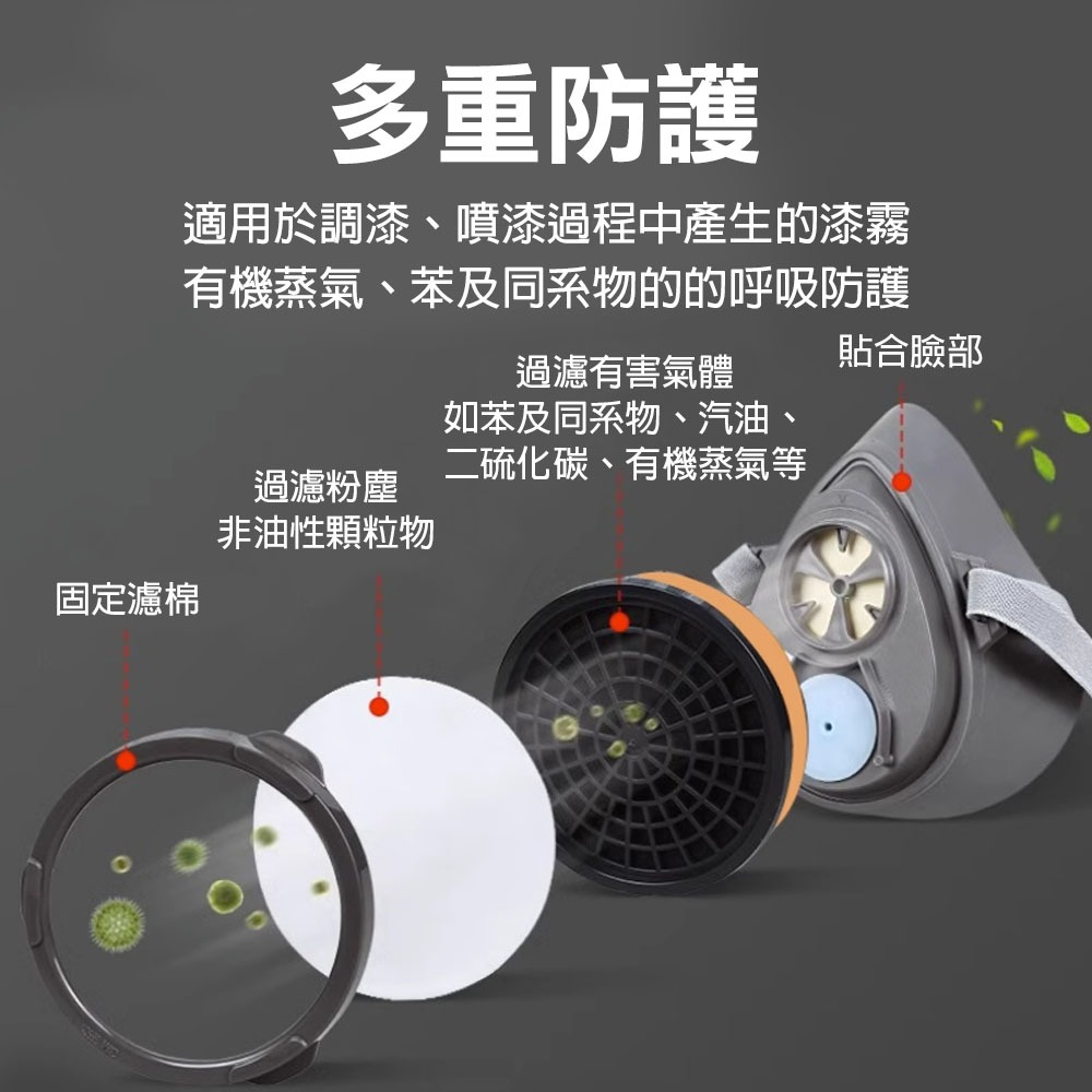 單罐式防毒面具3300 非3M款 濾毒罐 3311K 防毒口罩 噴漆口罩 有機氣體, , large