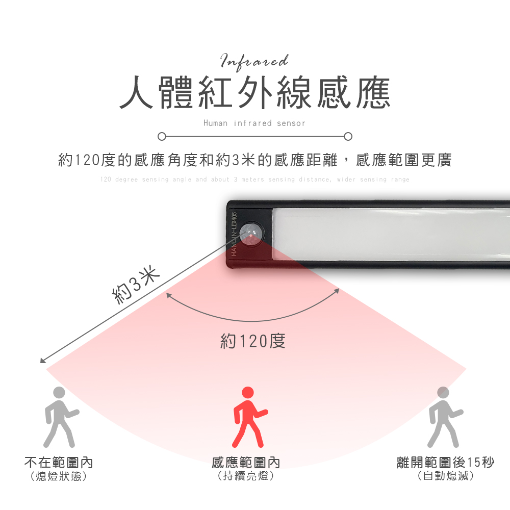 [HANLIN]-LED405 長款磁吸調光雙色感應燈 鋁合金, , large