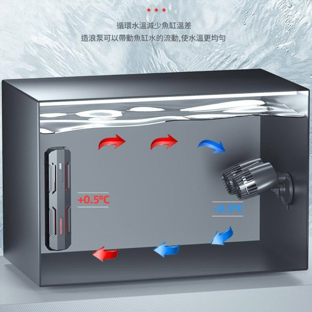 造浪機雙頭款ZY-600M（15000L）, , large