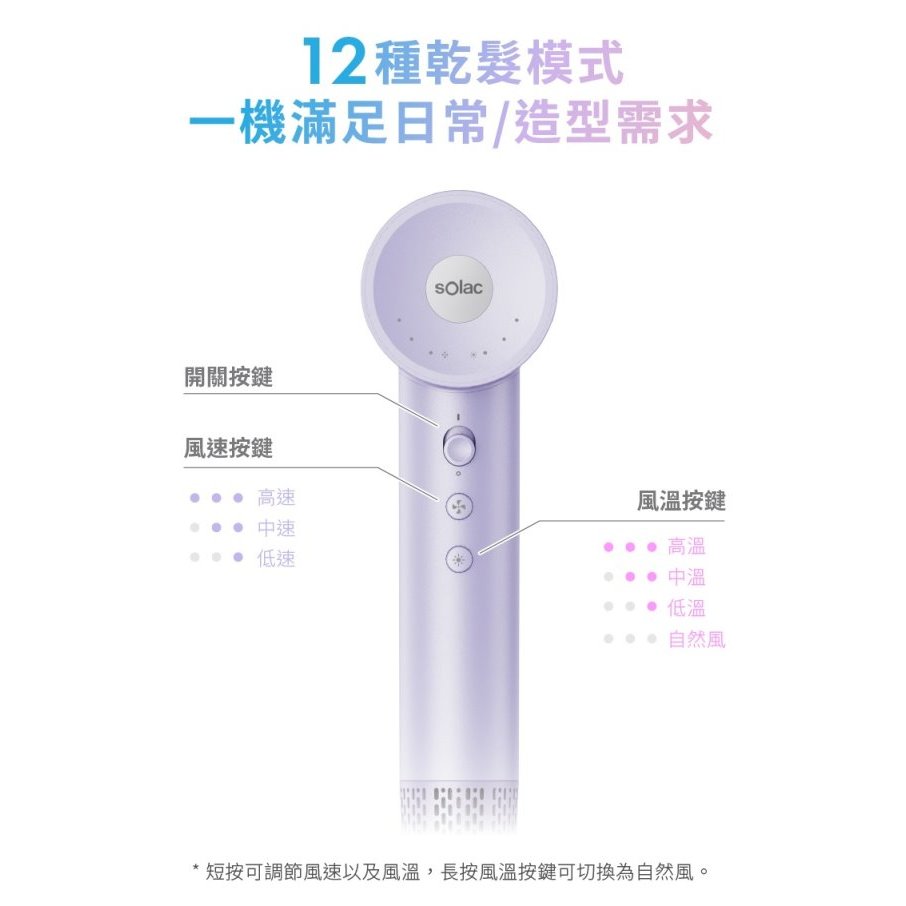 SOLAC sOlac SD-860 高速智能溫控專業吹風機 負離子吹風機 , , large