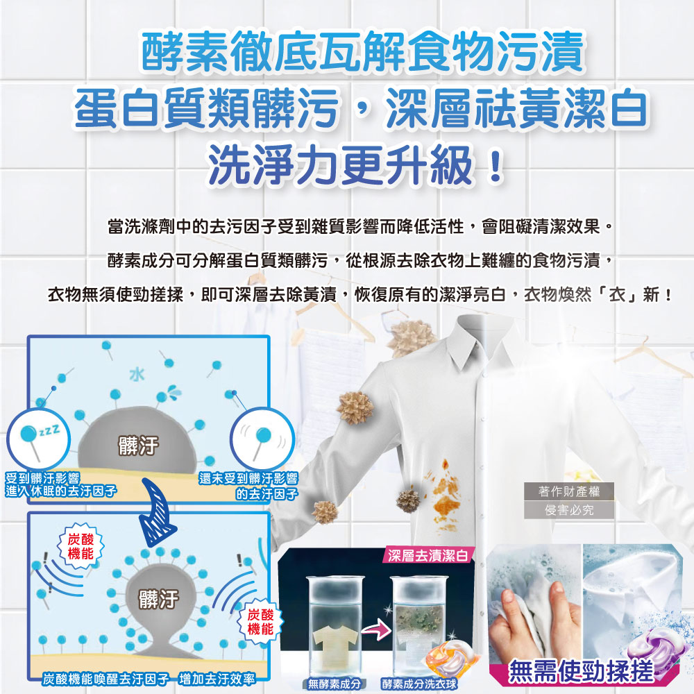[日日好物]日本P&G-Bold強洗淨4合1消臭柔軟香氛洗衣凝膠球88顆/袋-薰衣草茉莉(紫)(家庭號補充包,防皺好熨燙柔順洗衣球,筒槽防霉洗衣膠囊,直立/滾筒式洗衣機皆適用), , large