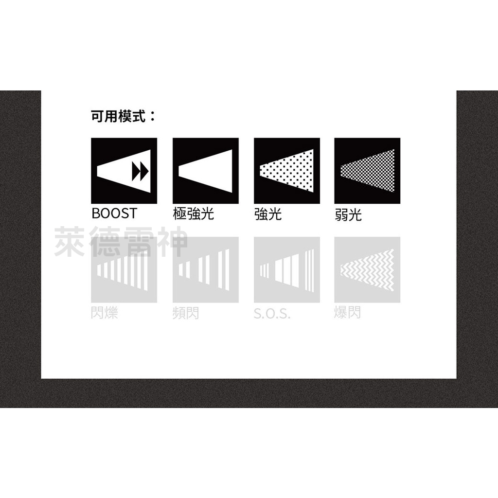 【德國Ledlenser】H5R Core 充電式伸縮調焦頭燈, , large