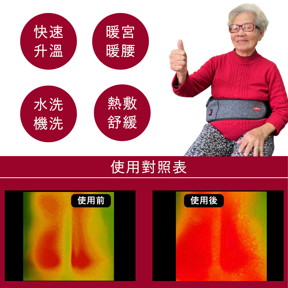 【標準桿】NAMATETSU 暖敷蓄 無線電加熱護腰 發熱護腰 暖宮護腰帶 熱敷 保暖 發熱, , large