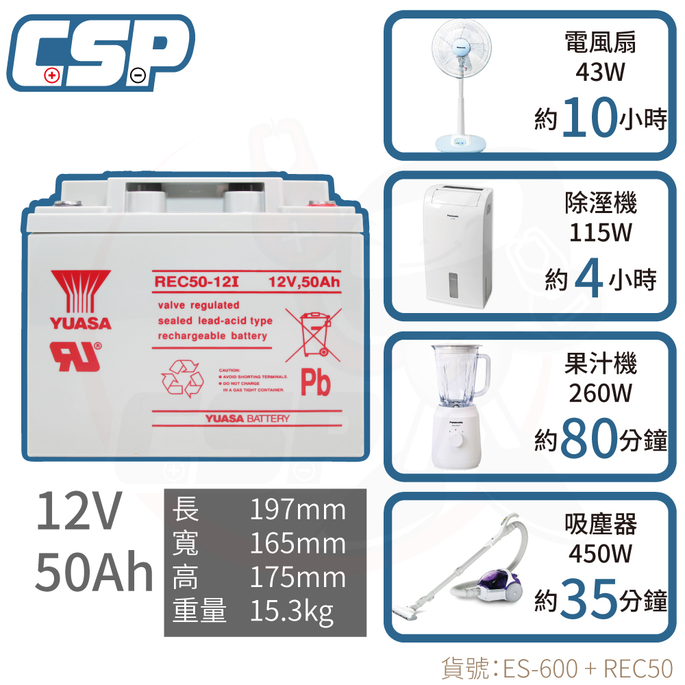 【CSP】ES-600+REC50 12V50Ah generator for outdoor power, camping equipment, 600W small appliances, laptops, tents, campsites, stalls, electricity CSP, , large