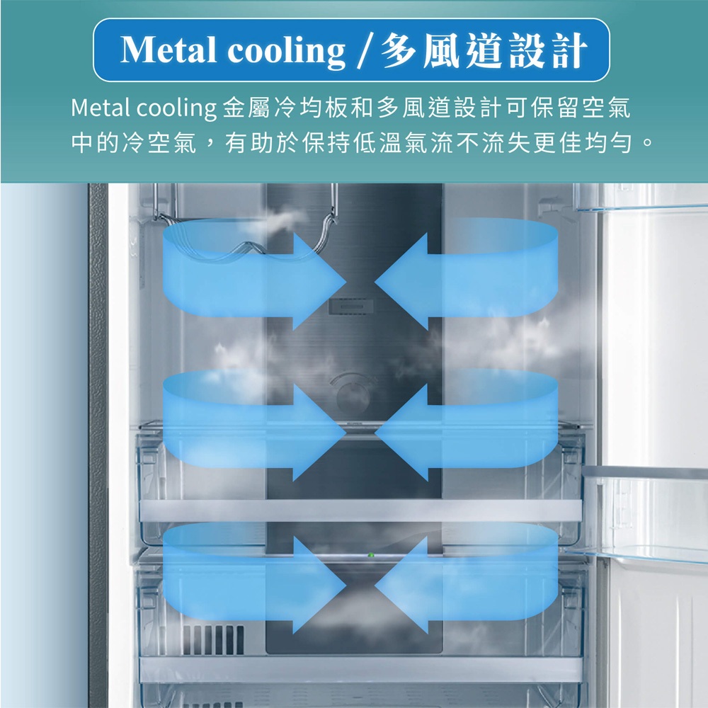 HERAN 250L Taiwan-Made Grade 1 Energy Efficient Inverter Double Door Refrigerator HRE-B2561UV(S), , large