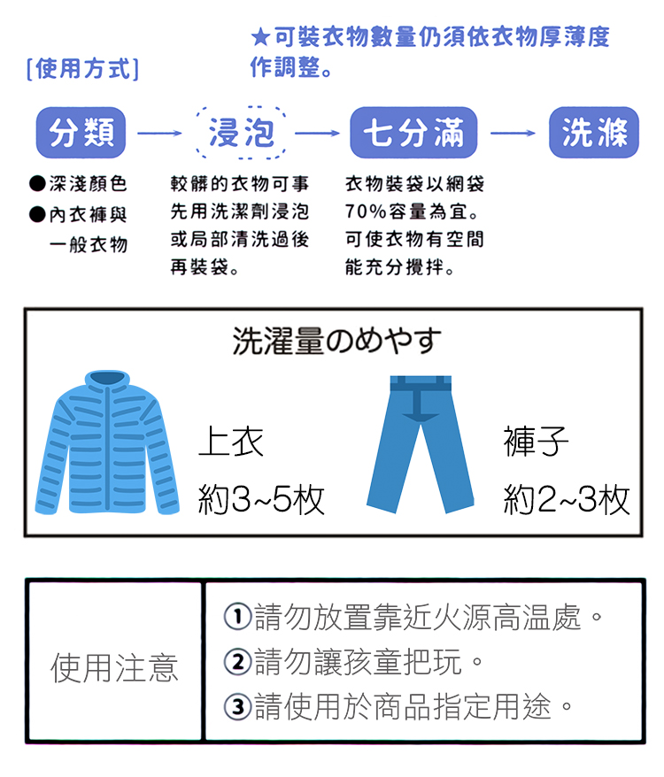 純淨無染/粗網角型洗衣袋-60x60cm-12入, , large