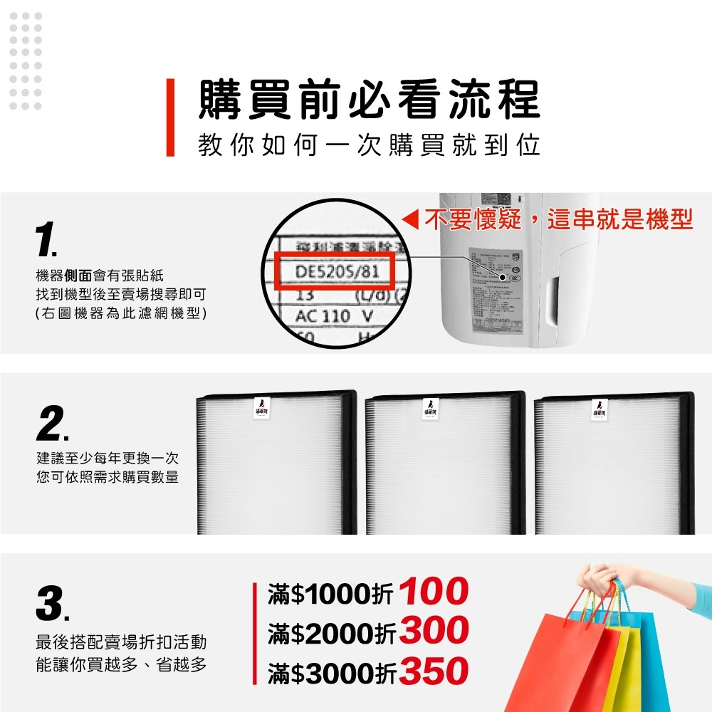 蟎著媽 適用 PHILIPS 飛利浦 DE5205 DE5206 DE5207 FY1119 空氣清淨機 濾網, , large