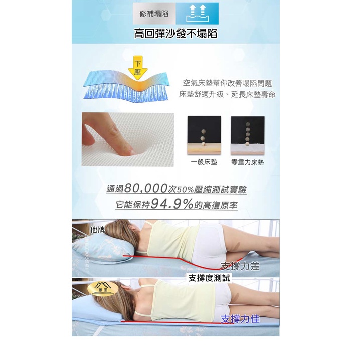 【日本旭川】AIRFit氧活力瞬涼支撐護脊墊涼感空氣床墊(贈石墨烯萬用毯) 1.2cm 涼墊 可水洗 6D透氣循環, , large