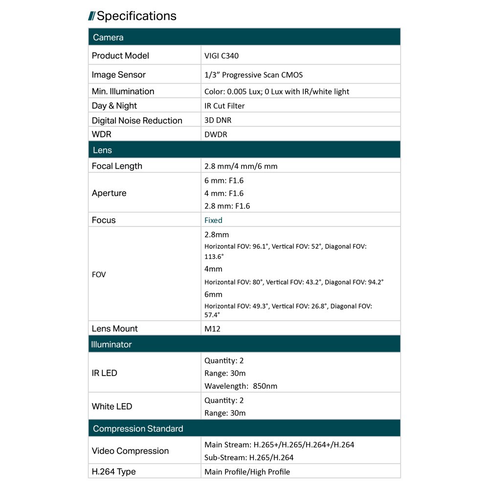 TP-LINK 2入組合 昌運監視器 VIGI C340 400萬 戶外全彩槍型網路攝影機 PoE網路監控攝影機, , large