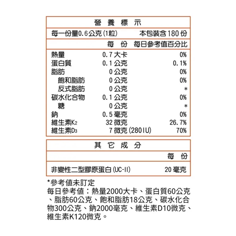 [佑全保健藥妝] DH活力固得((加強版)500mg*60粒/盒, , large