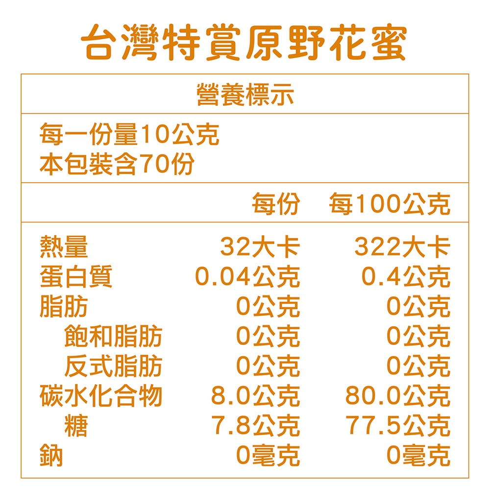 [蜜蜂故事館] 百花禮盒－台灣嚴選, , large