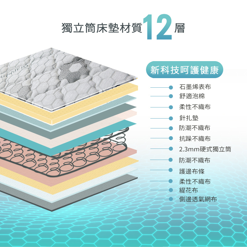 Ukrainian nanographene breathable hard independent tube mattress 3.5 feet, , large