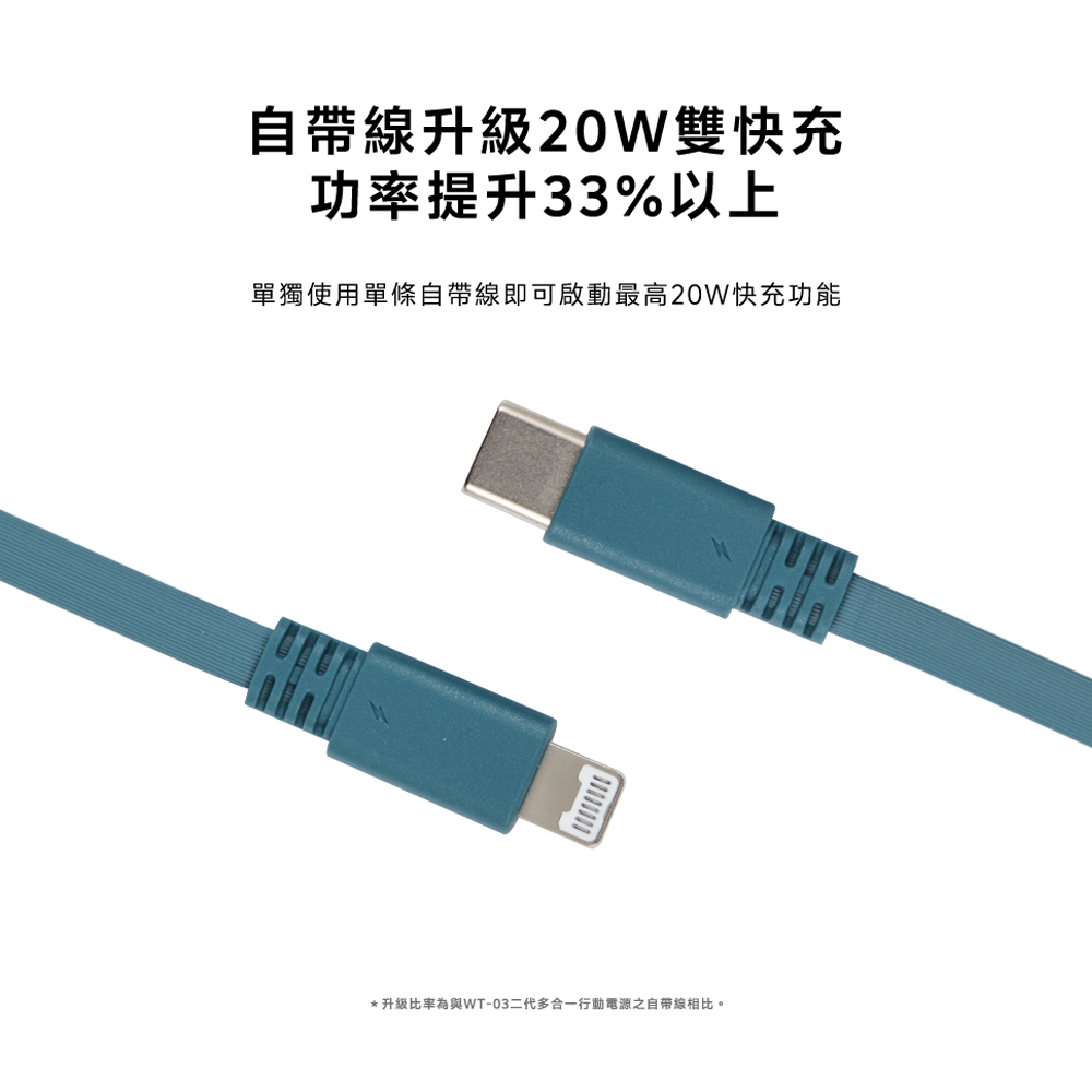 【LaPO】3.5代 全功能無線充電行動電源 11200mAh WT-08P - 沉靜綠(自帶線：Type-C+Lightning ), , large