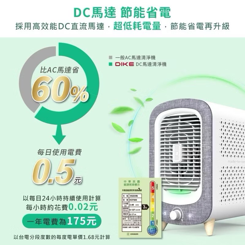 【Leo手機周邊專賣店】DIKE戴克 寵愛抗敏清淨機 桌上型 / HCF600WT, , large