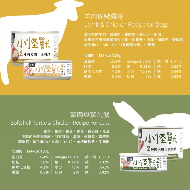 Double Protein Canned Food Lamb, , large