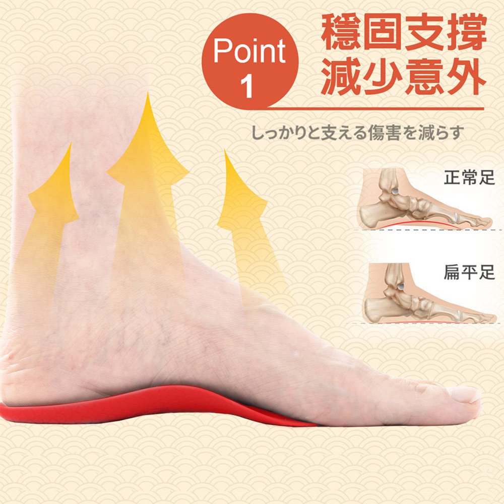 官網獨家-【生命磁】鎮瀾宮聯名款-石墨烯釋壓支撐足弓鞋墊, , large