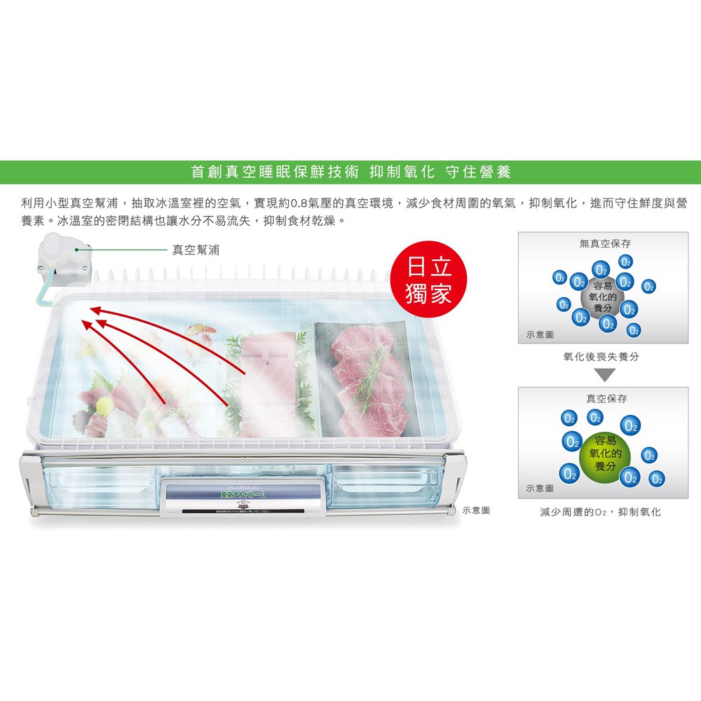 HITACHI 407L 60cm Slim Glass Five-Door Inverter Refrigerator RSG420J, , large