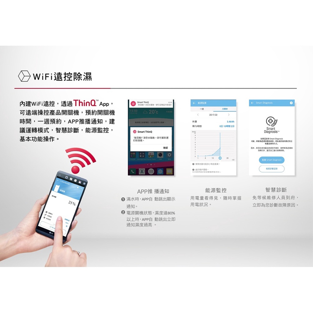 LG 18公升 PuriCare™ UV抑菌 一級節能 WiFi變頻除濕機 MD181QWE0, , large