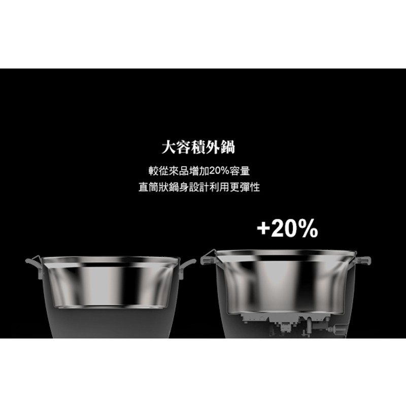 大同 11人份百年不鏽鋼電鍋 TAC-11V-MW, , large