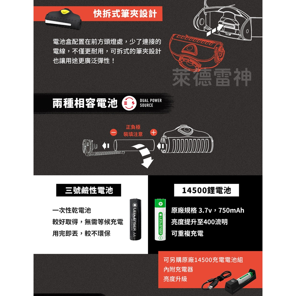 【德國Ledlenser】iH5 工業用伸縮調焦頭燈, , large