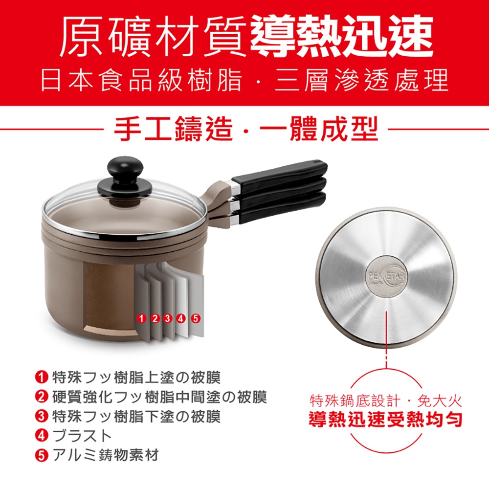 【日本Peacetar必仕達】澳洲原礦 手工鑄造 二代輕食系列 三入調理鍋16cm, , large