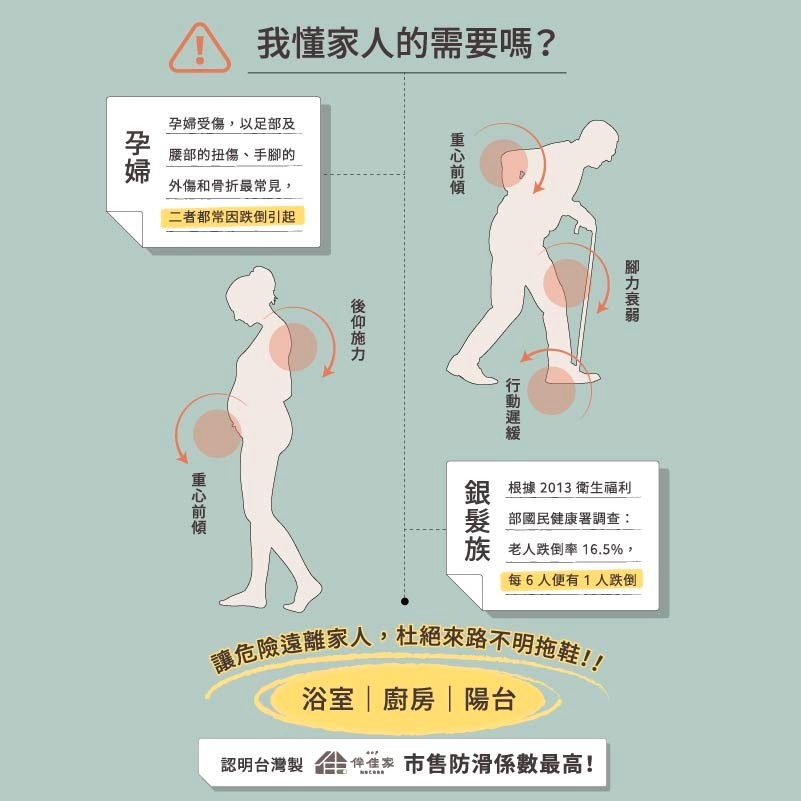 [e shoe store] Taiwan-made Banjiajia all-round anti-slip slippers for the elderly/pregnant women, gray 25CM, , large